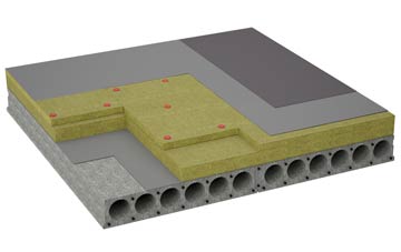 considerations of Six Ashes flat roofing insulation